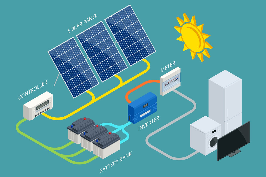 How Solar Panels Work: A Comprehensive Guide to Solar Energy Systems